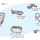 Illustration for article titled Turn Old Unwanted Netbooks Into Amazing Animated Taillights